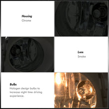 Load image into Gallery viewer, Toyota RAV4 2019-2021 Front Fog Lights Smoked Len (Includes Switch & Wiring Harness)