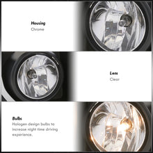Load image into Gallery viewer, GMC Sierra 2500HD 3500HD 2015-2019 Front Fog Lights Clear Len (Includes Switch & Wiring Harness)