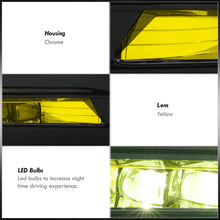 Load image into Gallery viewer, Honda Accord 2018-2020 Front LED Fog Lights With Turn Signal Function Yellow Len (Includes Switch & Wiring Harness)