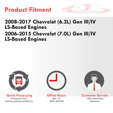 Load image into Gallery viewer, Chevrolet LS1 LS6 4.8L 5.3L 6.0L 6.2L 2004-2020 Engine Cylinder Head Stud Kit