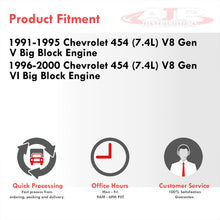 Load image into Gallery viewer, Chevrolet Big Block BBC 396-454 Engine Cylinder Head Stud Kit