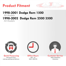 Load image into Gallery viewer, Dodge Ram 1500 1998-2001 / Dodge Ram 2500 3500 1998-2002 Interior Dashboard Full Cover Overlay Cap Black