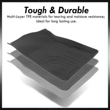 Load image into Gallery viewer, Honda Civic Sedan / Hatchback 2016-2021 All Weather Guard 3D Floor Mat Liner