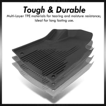 Load image into Gallery viewer, Jeep Cherokee 2016-2021 All Weather Guard 3D Floor Mat Liner