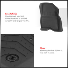Load image into Gallery viewer, Ford Explorer 2017-2019 All Weather Guard 3D Floor Mat Liner