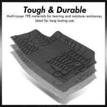 Load image into Gallery viewer, Jeep Wrangler JK 2-Door 2014-2018 All Weather Guard 3D Floor Mat Liner