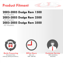 Load image into Gallery viewer, Dodge Ram 1500 2002-2005 / Dodge Ram 2500 3500 2003-2005 Interior Dashboard Full Cover Overlay Cap Black