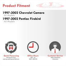 Load image into Gallery viewer, Chevrolet Camaro (F-Body) 1997-2002 / Pontiac Firebird (F-Body) 1997-2002 Interior Dashboard Full Cover Overlay Cap Black
