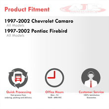 Load image into Gallery viewer, Chevrolet Camaro (F-Body) 1997-2002 / Pontiac Firebird (F-Body) 1997-2002 Interior Dashboard Full Cover Overlay Cap Black