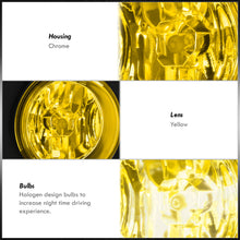 Load image into Gallery viewer, Ford Explorer 2002-2005 Front Fog Lights Yellow Len (No Switch & Wiring Harness)