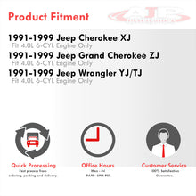 Load image into Gallery viewer, Jeep Wrangler YJ/TJ / Cherokee XJ / Grand Cherokee ZJ 4.0L 6-CYL 1991-1999 Stainless Steel Long Tube Exhaust Header + Y-Pipe