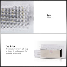 Load image into Gallery viewer, Ford Mustang 2005-2014 / Crown Victoria 2003-2011 / Edge 2007-2015 / Lincoln Town Car 2003-2011 / MKX 2007-2015 / Aviator 2003-2005 / Mercury Grand Marquis 2003-2011 Interior White SMD LED Trunk Luggage Compartment Light Clear Len