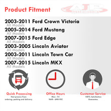 Load image into Gallery viewer, Ford Mustang 2005-2014 / Crown Victoria 2003-2011 / Edge 2007-2015 / Lincoln Town Car 2003-2011 / MKX 2007-2015 / Aviator 2003-2005 / Mercury Grand Marquis 2003-2011 Interior White SMD LED Trunk Luggage Compartment Light Clear Len