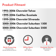 Load image into Gallery viewer, Chevrolet Silverado 1999-2006 / C/K 1997-2000 / Suburban Tahoe 1995-2006 / Cadillac Escalade 1999-2006 / GMC Sierra 1999-2006 / Yukon XL 1995-2006 / Hummer H2 2003-2009 4-Piece Left & Right Interior White SMD LED Door Courtesy Lights Clear Lens