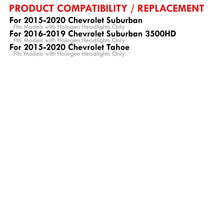 Load image into Gallery viewer, Chevrolet Suburban 2015-2020 / Suburban 3500HD 2016-2019 / Tahoe 2015-2020 Factory Style Projector Headlights Chrome Housing Clear Len Clear Reflector (Halogen Models Only)