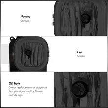 Load image into Gallery viewer, Ford F250 F350 F450 F550 Super Duty 2008-2010 Front Fog Lights Smoked Len (Includes Switch & Wiring Harness)