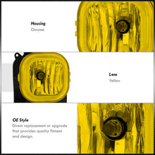 Load image into Gallery viewer, Ford F250 F350 F450 F550 Super Duty 2008-2010 Front Fog Lights Yellow Len (Includes Switch & Wiring Harness)
