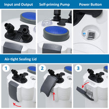 Load image into Gallery viewer, SUNSUN HW-303B 100 Gallon Aquarium External Fish Tank Canister Filter + UV Sterilizer