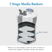 Load image into Gallery viewer, SUNSUN HW-303B 100 Gallon Aquarium External Fish Tank Canister Filter + UV Sterilizer