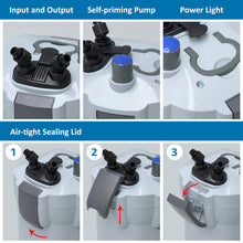 Load image into Gallery viewer, SUNSUN HW-403B 100 Gallon Aquarium External Fish Tank Canister Filter + UV Sterilizer