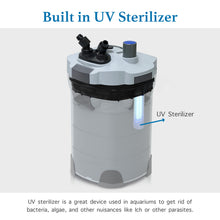 Load image into Gallery viewer, SUNSUN HW-403B 100 Gallon Aquarium External Fish Tank Canister Filter + UV Sterilizer