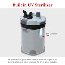 Load image into Gallery viewer, SUNSUN HW-404B 200 Gallon Aquarium External Fish Tank Canister Filter + UV Sterilizer