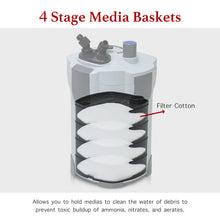 Load image into Gallery viewer, SUNSUN HW-404B 200 Gallon Aquarium External Fish Tank Canister Filter + UV Sterilizer