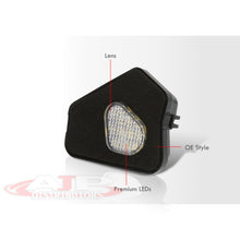 Load image into Gallery viewer, Mercedes C-Class W204 2008-2014 / CLA-Class C117 / CLS-Class C257 2012-2018 / E-Class W212 C207 2010-2017 / GLA-Class X156 2015-2020 / GLK-Class 2010-2015 / S-Class W221 2010-2013 Front White LED Side Mirror Puddle Lights Clear Len