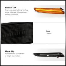 Load image into Gallery viewer, Mercedes Benz E-Class W211 E320 E350 E550 E63 AMG 2007-2009 Front Amber LED Side Marker Lights Smoke Len