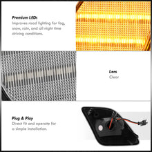 Load image into Gallery viewer, Mercedes Benz CLS63 AMG W218 2012-2014 / S-Class W221 2010-2013 Front Amber LED Side Marker Lights Clear Len