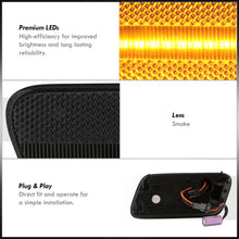 Load image into Gallery viewer, Mercedes Benz E-Class W210 E300D E300TD 1996-1999 / E320 1999-2003 / E430 1999-2003 / E55 AMG 1999-2003 Front Amber LED Side Marker Lights Smoke Len