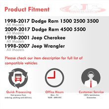 Load image into Gallery viewer, Dodge Ram 1500 2500 3500 1998-2017 / Ram 4500 5500 2009-2017 / Jeep Cherokee 1998-2001 / Wrangler 1998-2007 White SMD LED Underhood Courtesy Engine Bay Light Clear Len