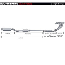 Load image into Gallery viewer, Ford Focus 2.3L 2003-2007 / Mazda 3 2.0L 2.3L 2004-2006 Cast Iron Turbo Manifold