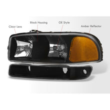 Load image into Gallery viewer, GMC Sierra 1500 1500HD 2500 2500HD 3500 1999-2006 / Sierra Classic 2007 / Yukon 2000-2006 / Yukon XL 1500 2500 2000-2006 Factory Style Headlights + Bumpers Black Housing Clear Len Clear Reflector
