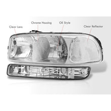 Load image into Gallery viewer, GMC Sierra 1500 1500HD 2500 2500HD 3500 1999-2006 / Sierra Classic 2007 / Yukon 2000-2006 / Yukon XL 1500 2500 2000-2006 Factory Style Headlights + Bumpers Chrome Housing Clear Len Clear Reflector
