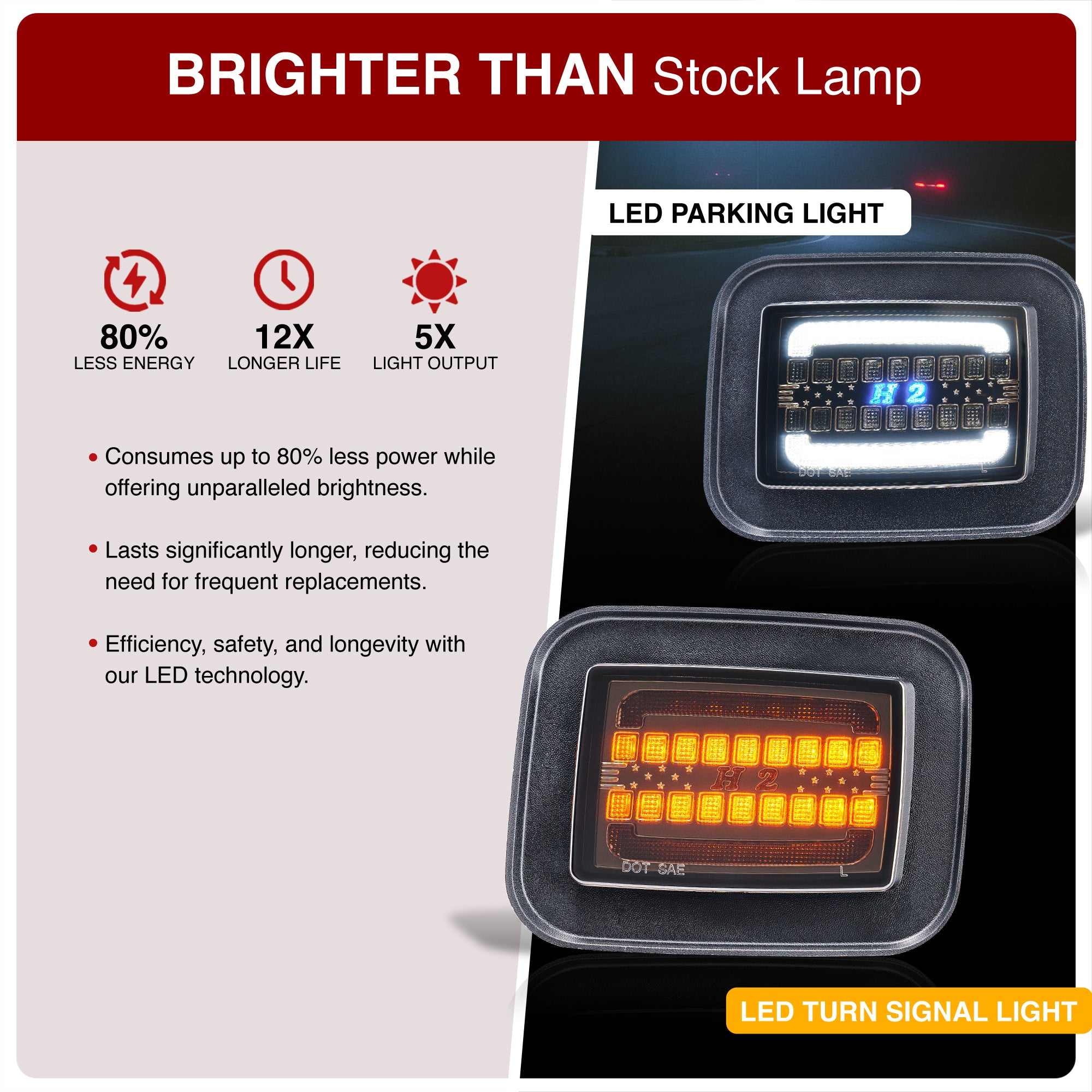 AKKON Chrome Clear Corner Lights For 2003-2009 Hummer H2 | LED Parking Signal Lamps Pair