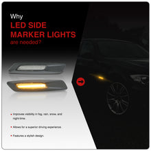 Load image into Gallery viewer, BMW 3 Series E60 E61 E82 E88 E90 E91 E92 E93 (Non-M3 Models) 2004-2010 Front Amber Sequential LED Side Marker Lights Clear Len + 3D Carbon Finishes (F10 Style)
