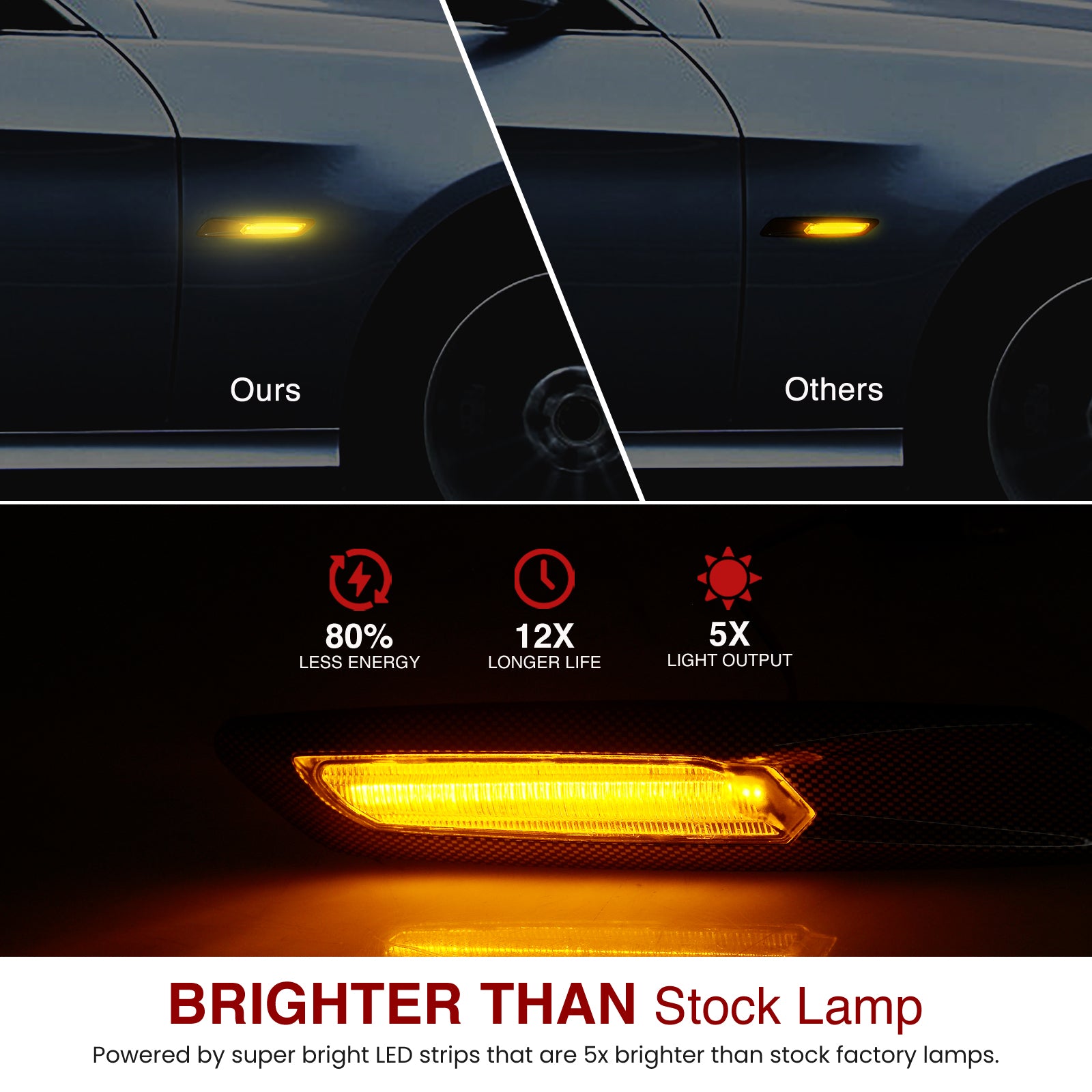 Koplampen & Achterlichten BMW 1 Serie E81
