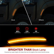 Load image into Gallery viewer, Nissan Frontier 2022-2024 Front Amber LED Side Marker Lights Smoked Lens
