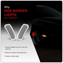 Load image into Gallery viewer, Volkswagen Golf MK8 2022-2024 / GTI MK8 2022-2024 Front Bumper Side Marker Reflector Lights Clear Len
