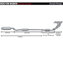 Load image into Gallery viewer, Honda Accord 2.2L I4 1994-1997 N1 Style Stainless Steel Catback Exhaust System Gunmetal (Piping: 2.5&quot; / 65mm to 3.0&quot; / 76mm | Tip: 4.5&quot;)
