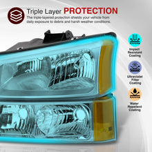 Load image into Gallery viewer, Chevrolet Silverado 2003-2006 Factory Style Headlights + Bumpers Chrome Housing Clear Len Amber Reflector
