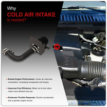 Load image into Gallery viewer, Ford F150 1997-2003 / F250 1997-1998 / Expedition 1997-2003 / Lincoln Navigator 1998-1999 4.6L 5.4L V8 Cold Air Intake Black + Heat Shield
