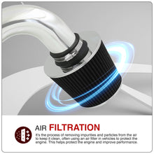 Load image into Gallery viewer, Acura Integra GS LS RS SE 1994-2001 Cold Air Intake Polished
