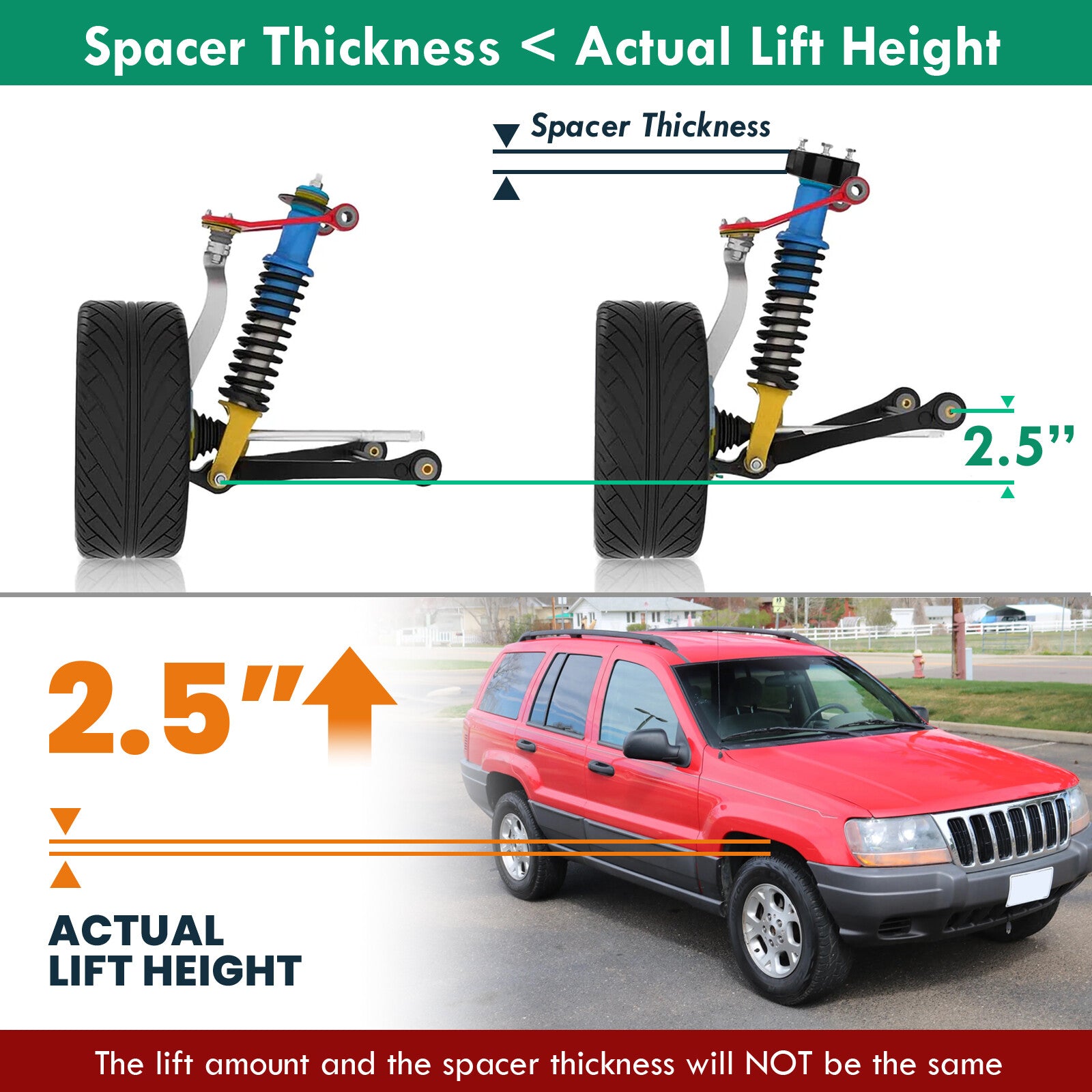 Jeep Grand Cherokee WJ 1999-2004 2.5