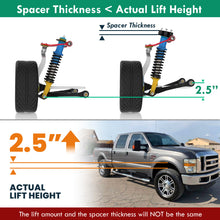 Load image into Gallery viewer, Ford F250 F350 Super Duty 2005-2023 4WD 2.5&quot; Front Leveling Kit Black with Shock Extender
