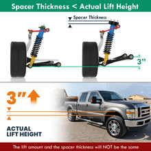 Load image into Gallery viewer, Ford F250 F350 Super Duty 2005-2023 4WD 3&quot; Front Leveling Kit Black with Shock Extender
