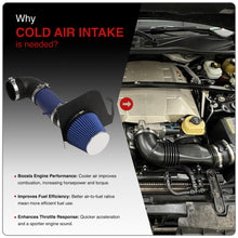 Load image into Gallery viewer, Cadillac CTS-V 5.7L V8 2004-2005 / CTS-V 6.0L V8 2006-2007 Cold Air Intake Blue + Heat Shield
