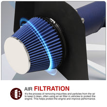 Load image into Gallery viewer, Cadillac CTS-V 5.7L V8 2004-2005 / CTS-V 6.0L V8 2006-2007 Cold Air Intake Blue + Heat Shield
