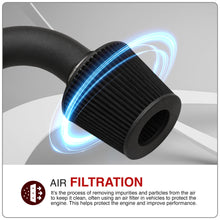 Load image into Gallery viewer, Acura Integra GS LS RS SE 1994-2001 Cold Air Intake Black
